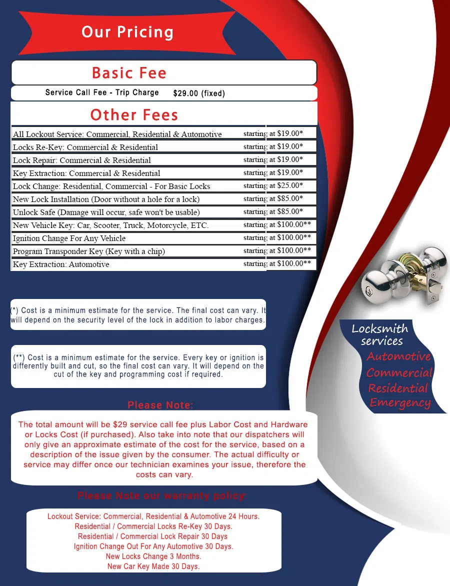 San Jose Expert Locksmith San Jose, CA 408-876-6189